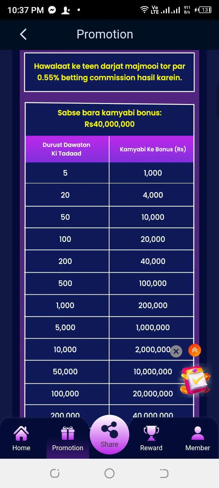 BetPKR promotion banner showing the 138 percent first deposit bonus
